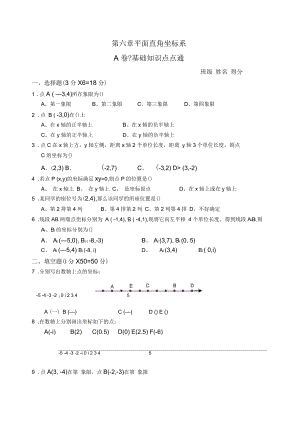 七年级数学平面直角坐标系自测题1