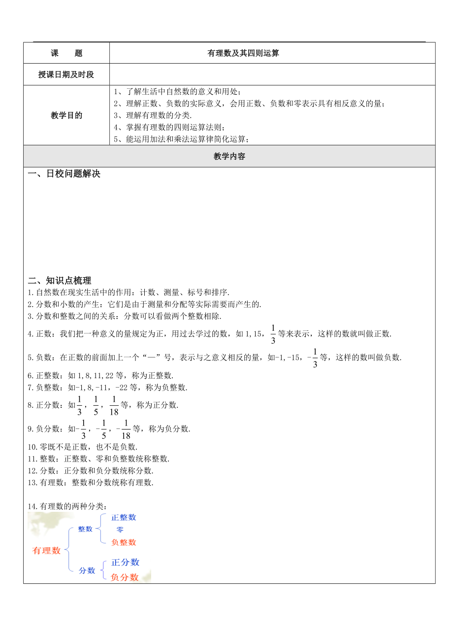 2022年中考數(shù)學(xué)考前專題輔導(dǎo) 有理數(shù)及其四則運(yùn)算_第1頁