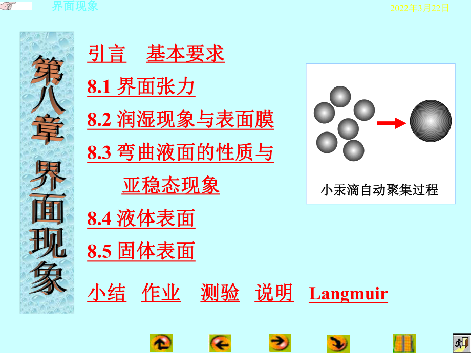 物理化学：第八章 界面现象_第1页