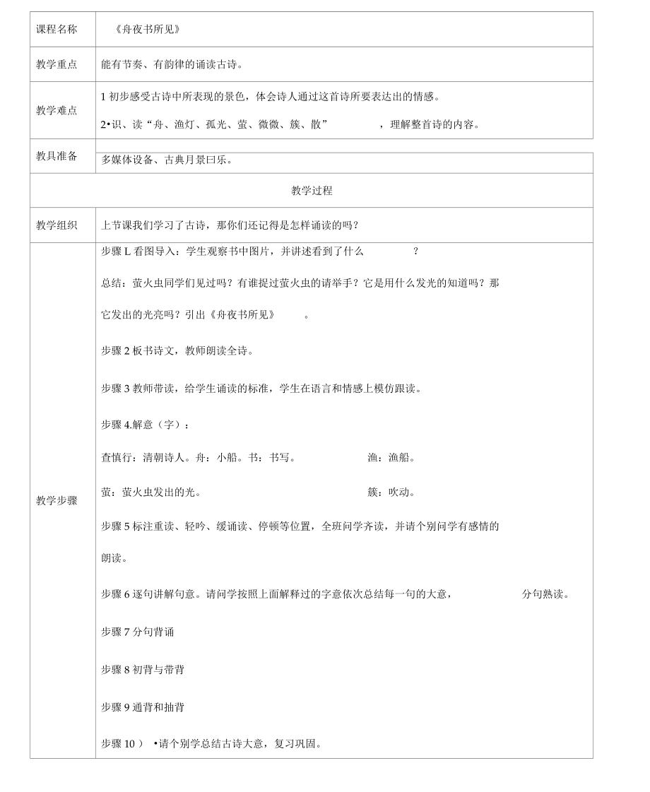 名牌小學(xué)國(guó)學(xué)經(jīng)典國(guó)文誦讀《舟夜書所見》校本課程表格式教案_第1頁(yè)