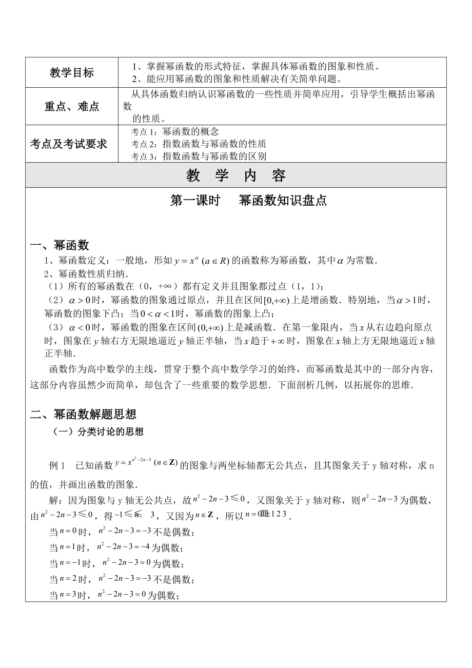 2022年中考數(shù)學考前專題輔導 冪函數(shù)_第1頁