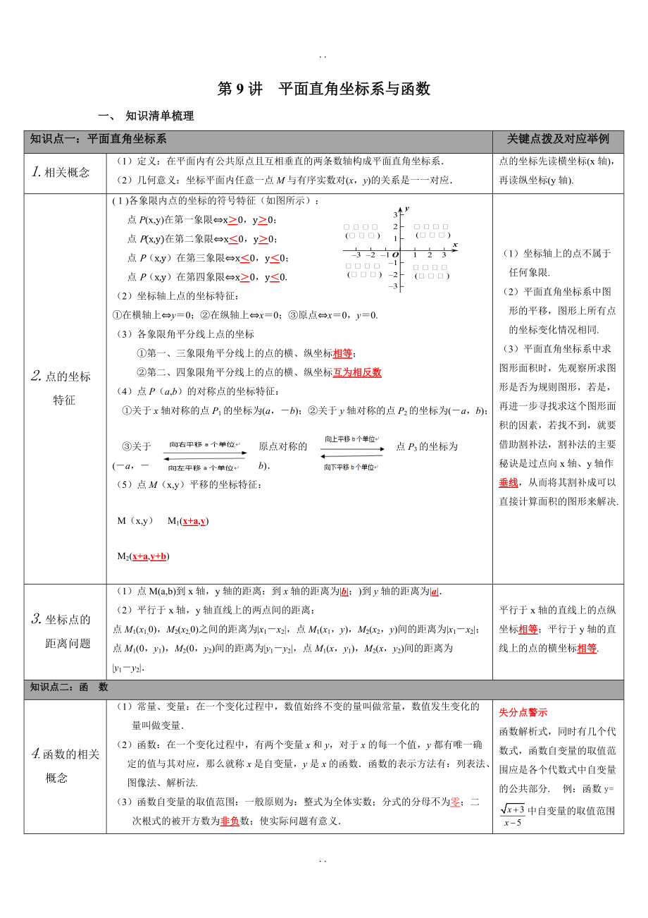 人教版九年級數(shù)學(xué)下冊：全冊中考知識點(diǎn)梳理-第9講 平面直角坐標(biāo)系與函數(shù)_第1頁