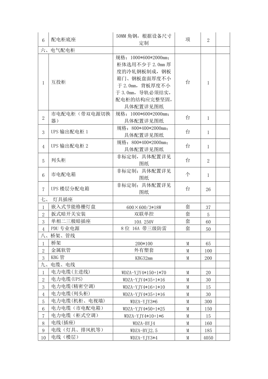 机房装修清单图片