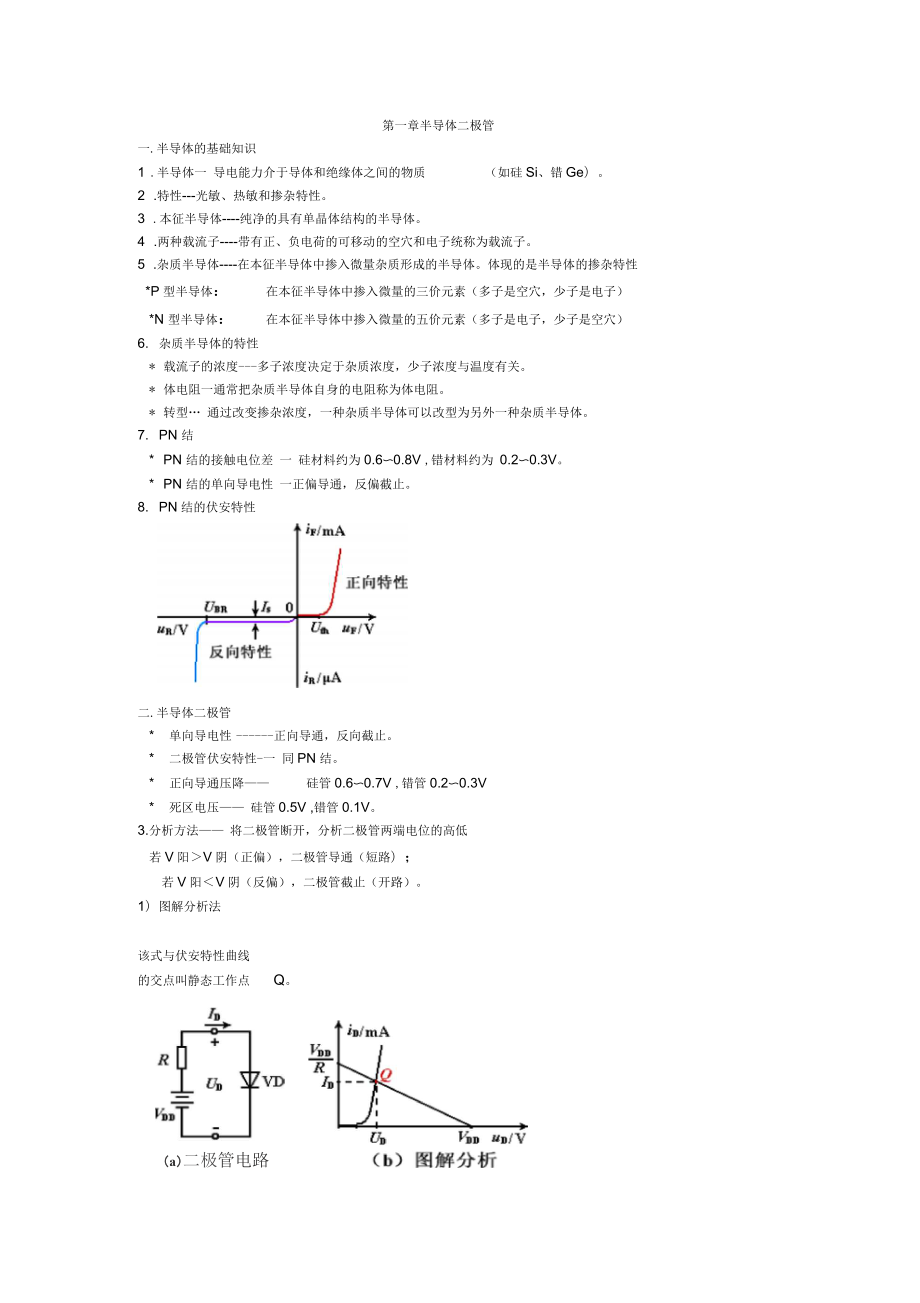 模电总结复习资料_模拟电子技术基础_第1页