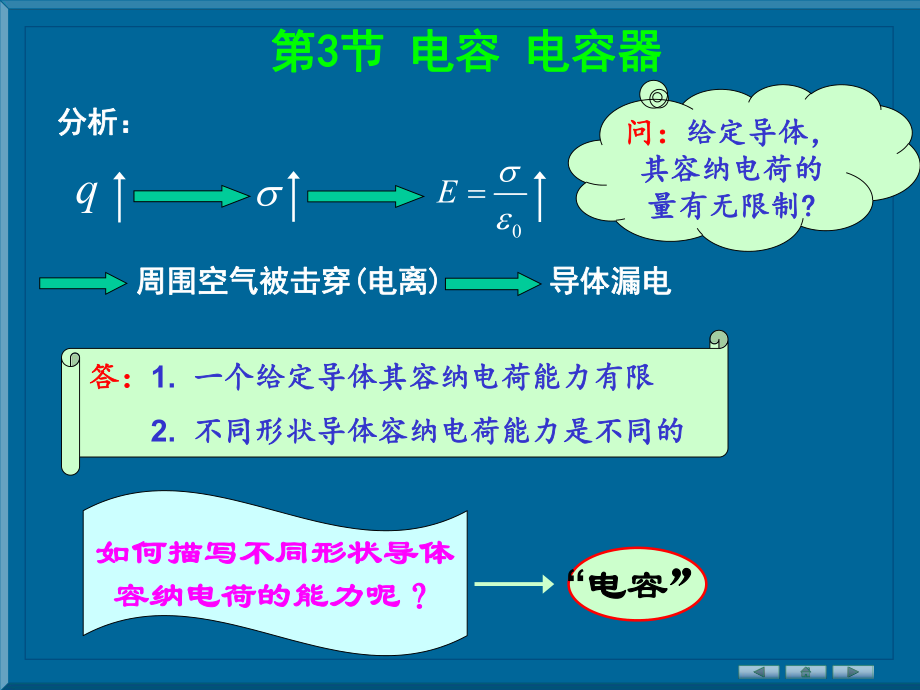 《電容、電容器》 大學(xué)物理教學(xué)課件_第1頁