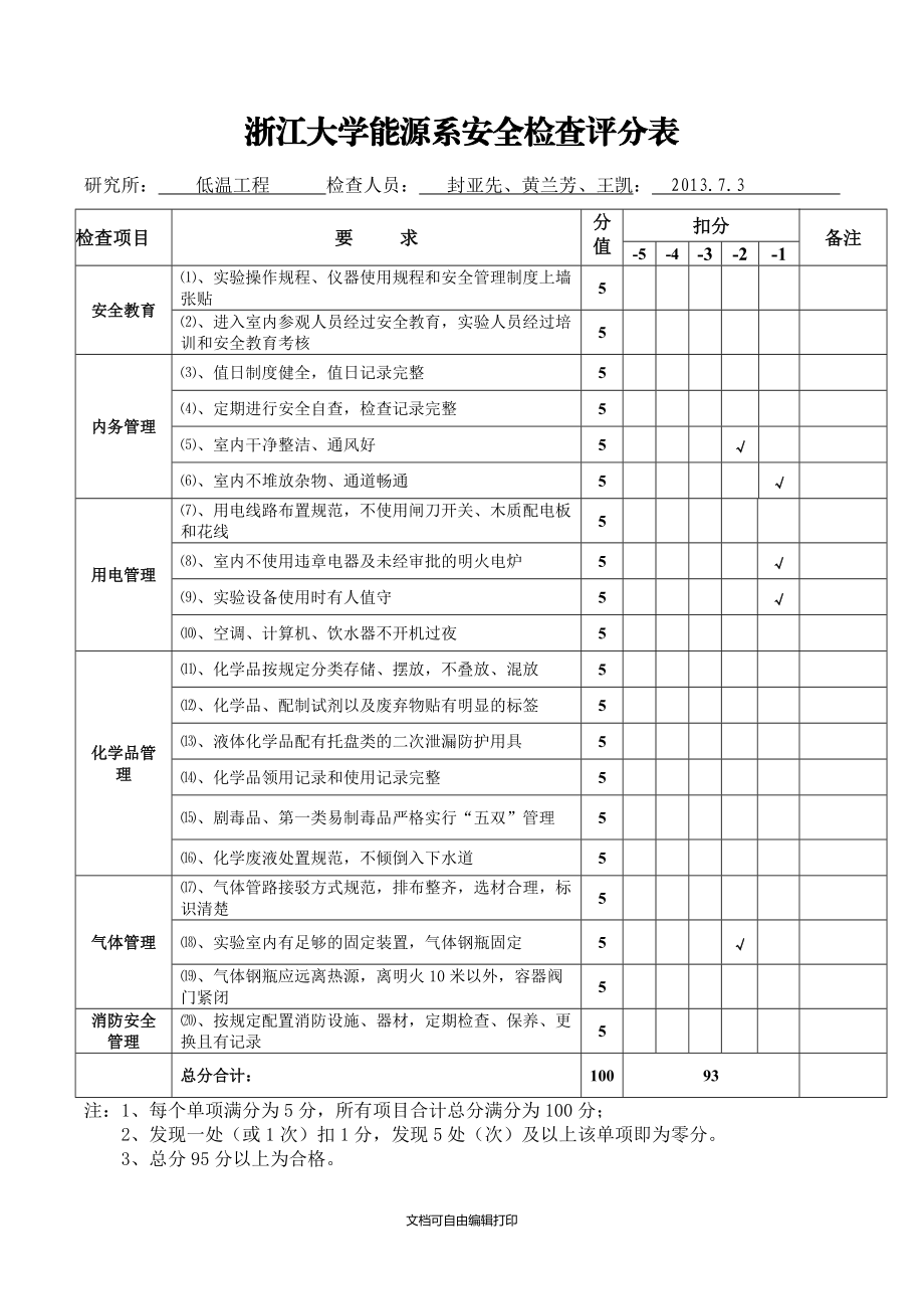 浙江大学能源系安全检查评分表_第1页