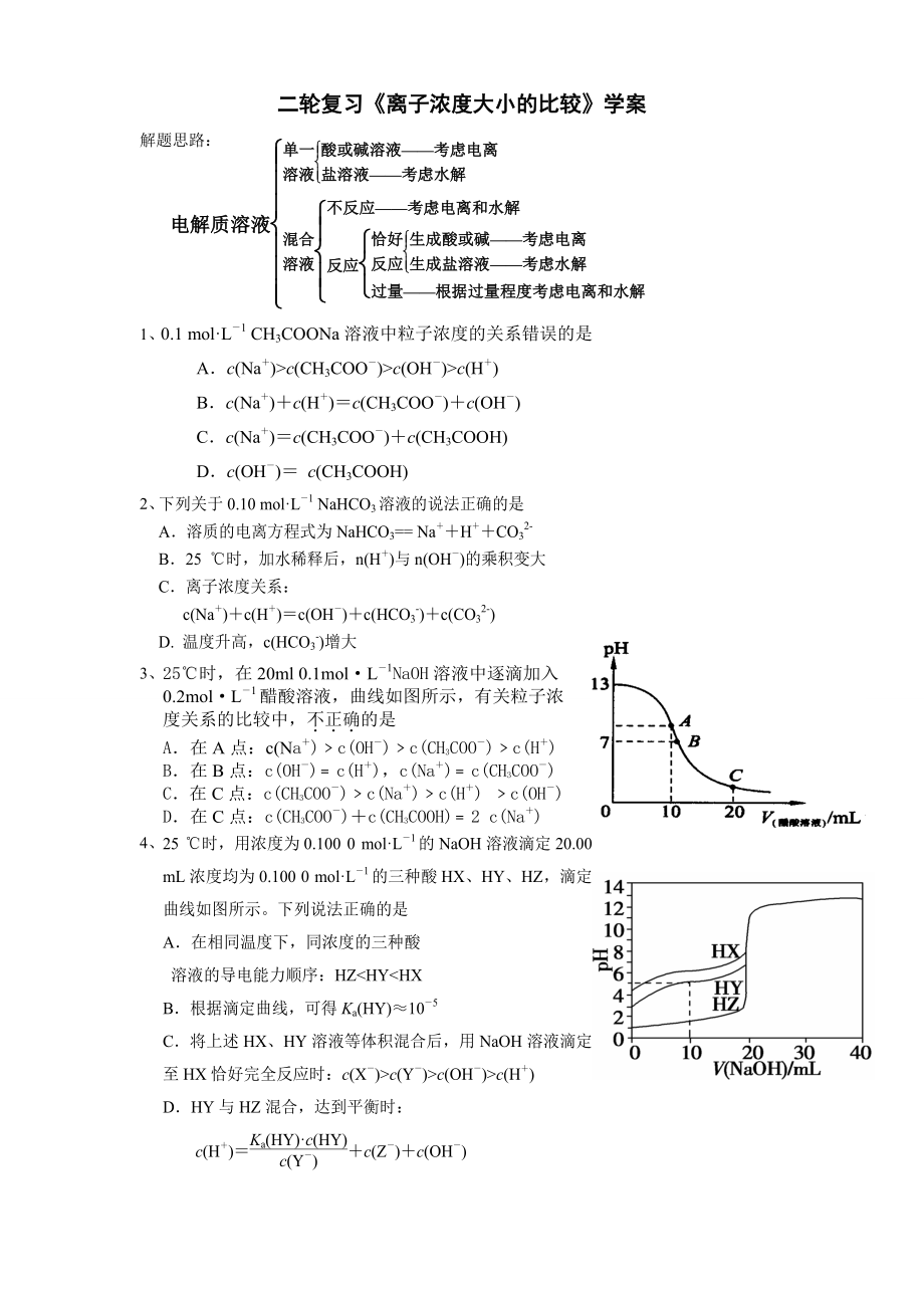 《離子濃度大小的比較》學(xué)案(總2頁)_第1頁