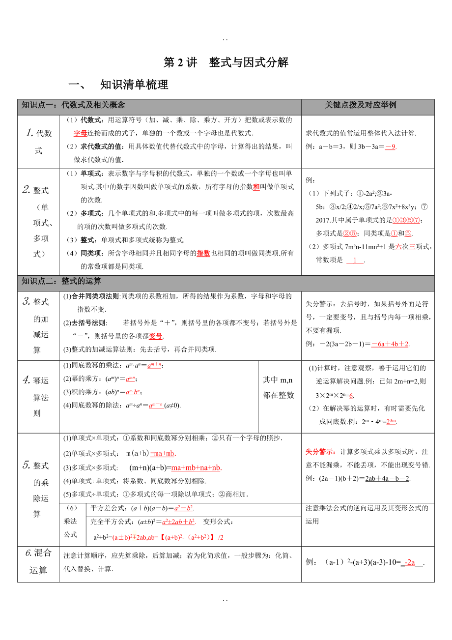 人教版九年級數(shù)學(xué)下冊：全冊中考知識點梳理-第2講 整式與因式分解_第1頁