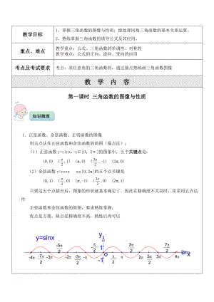 2022年中考數(shù)學(xué)考前專題輔導(dǎo) 三角函數(shù)圖像與性質(zhì)