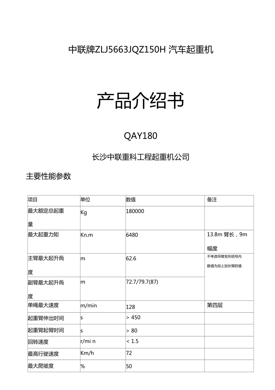 中联吊车250a参数图片