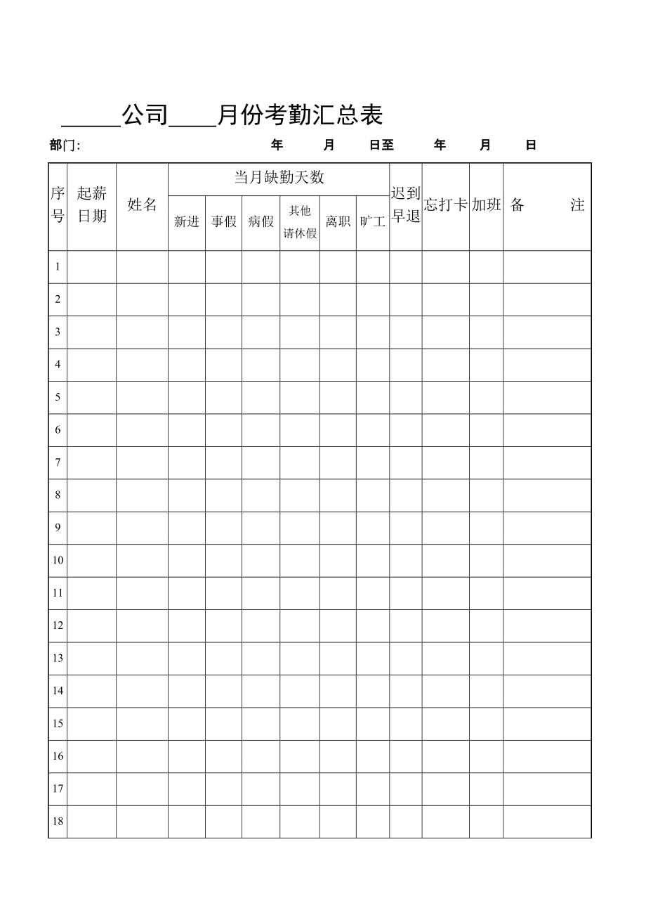 月份考勤汇总表