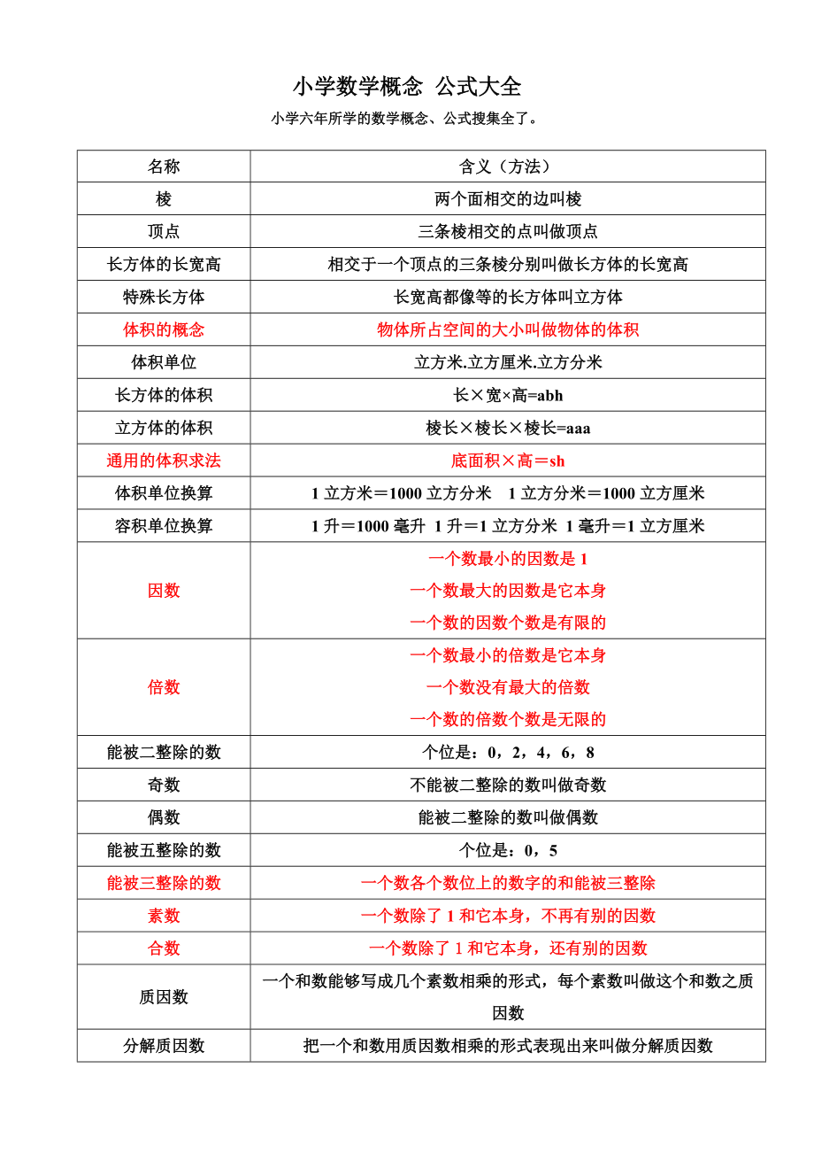 小学数学概念公式大全新的