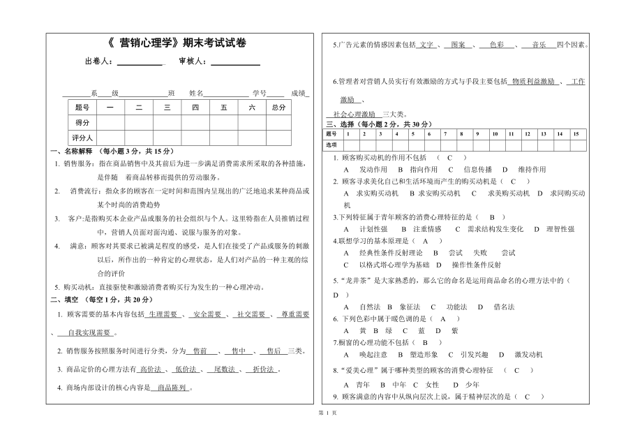 《營(yíng)銷心理學(xué)-》期末試卷及答案3頁_第1頁