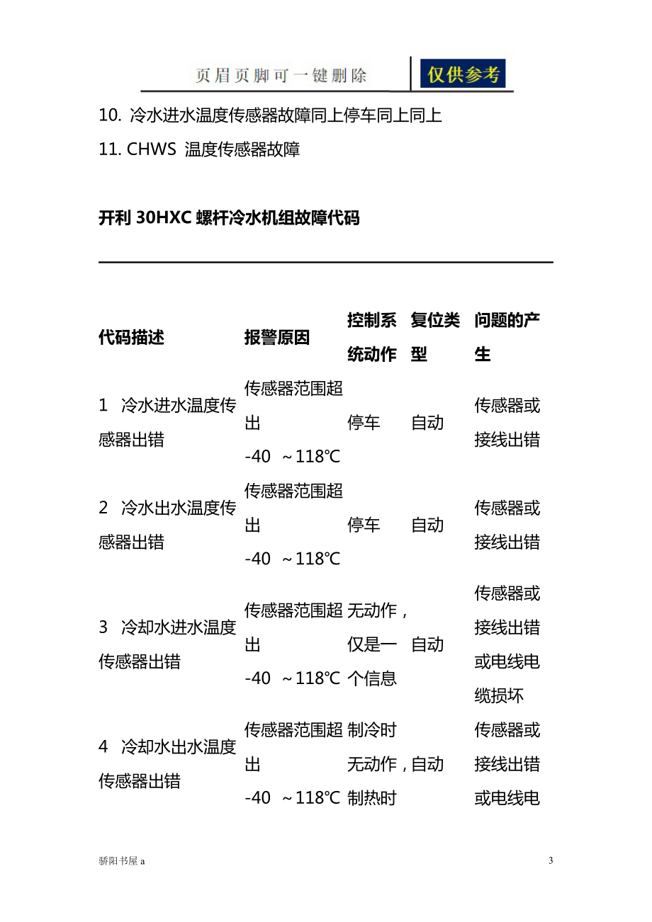 最新开利中央空调故障代码大全一类参考