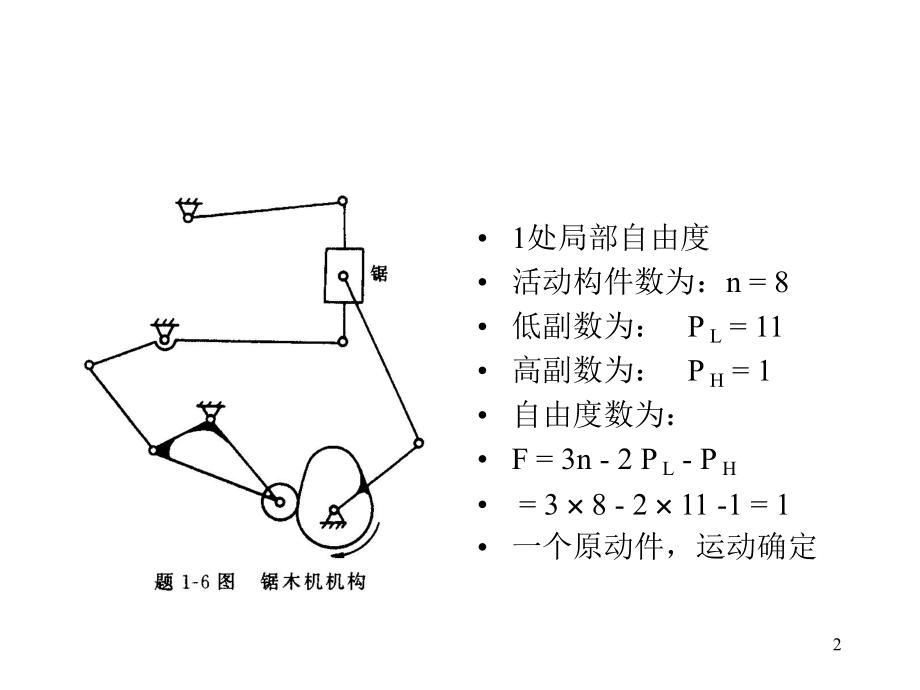 平面機構的自由度計算文檔資料_第2頁