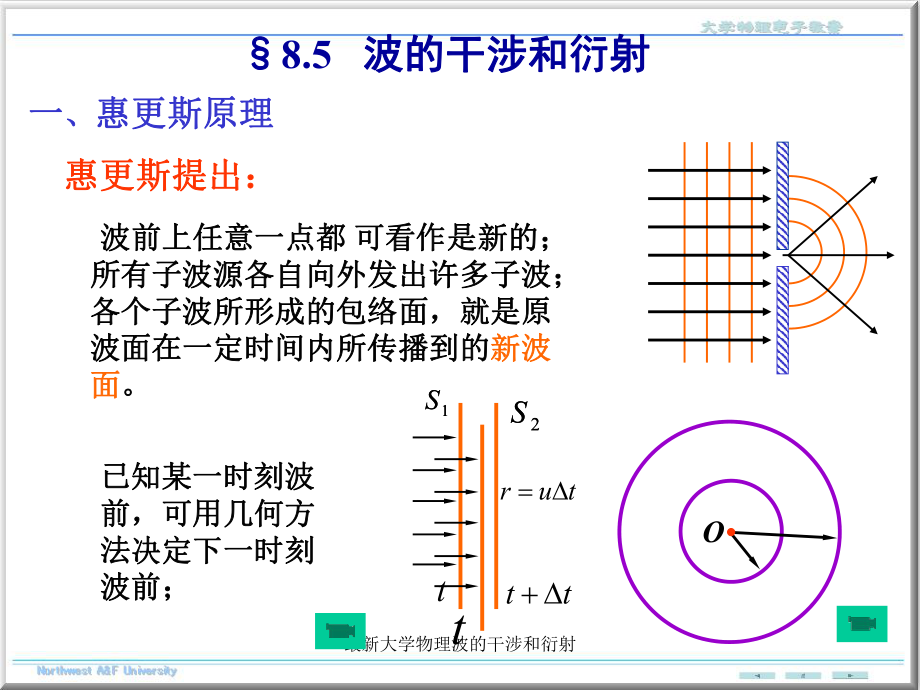 大學(xué)物理教案《波的干涉和衍射》_第1頁