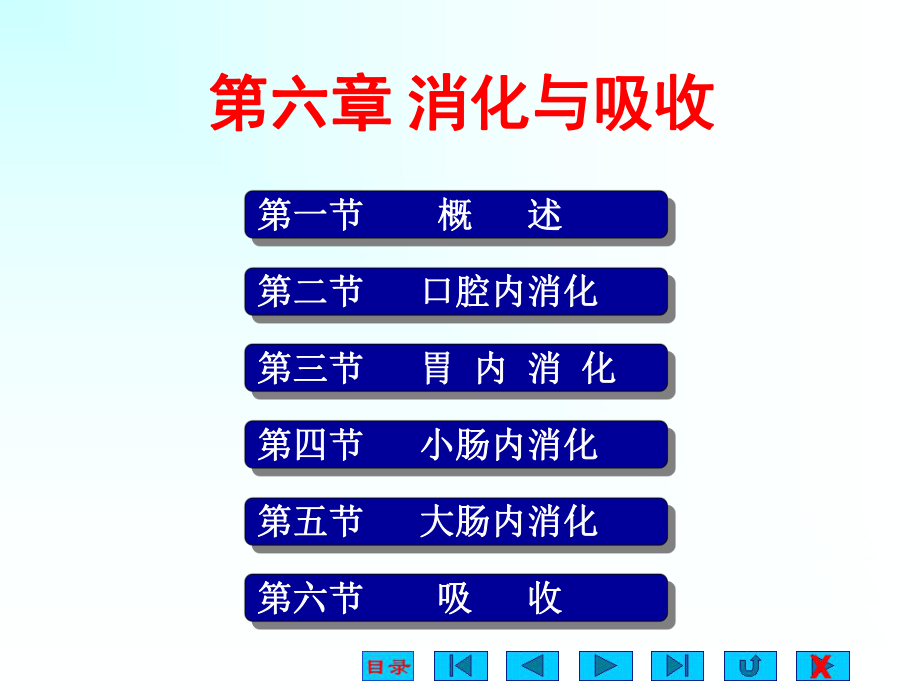 生理學(xué)：第六章 消化與吸收_第1頁(yè)