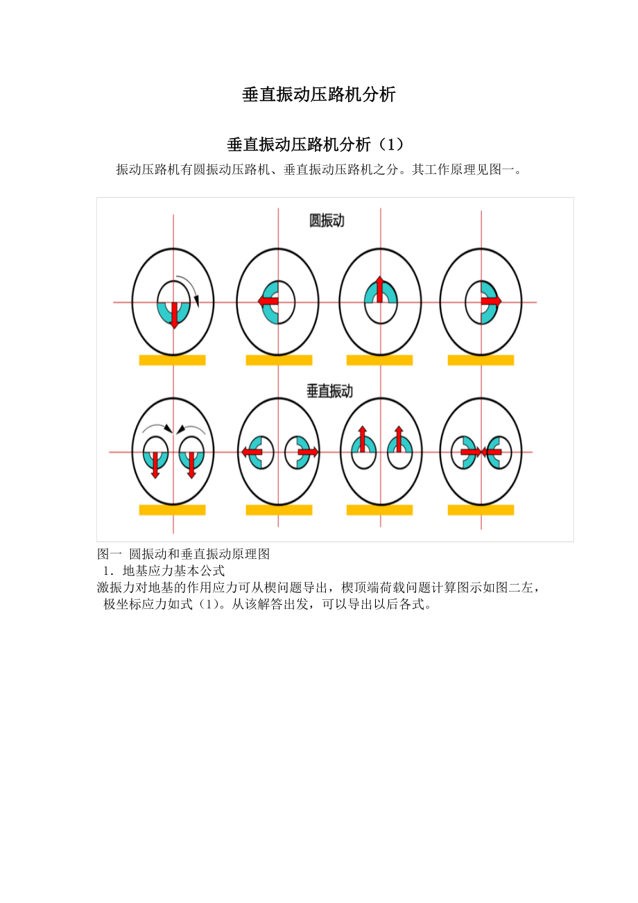 垂直振動(dòng)壓路機(jī)分析_第1頁