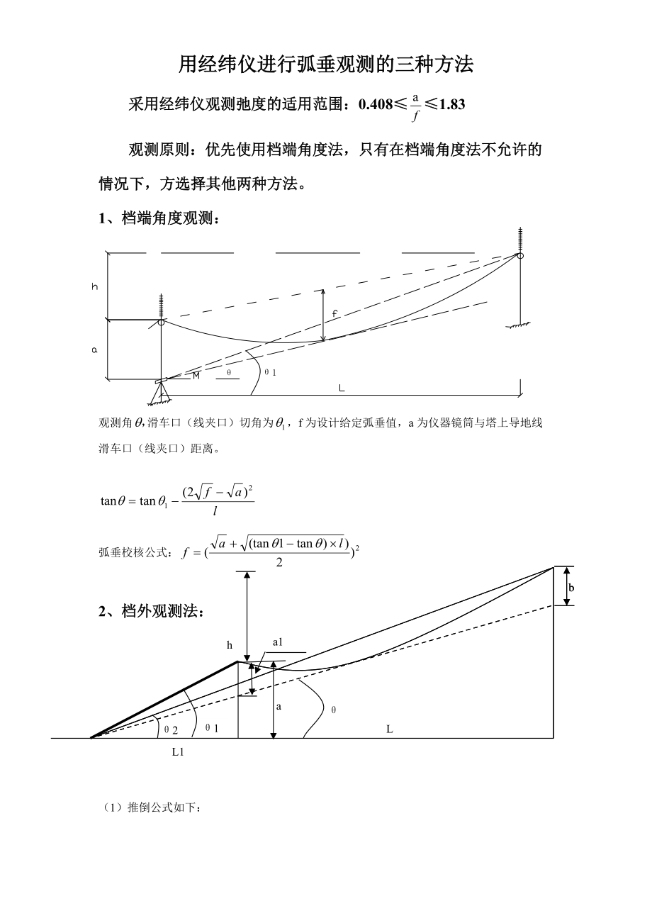 用经纬仪观测弧垂