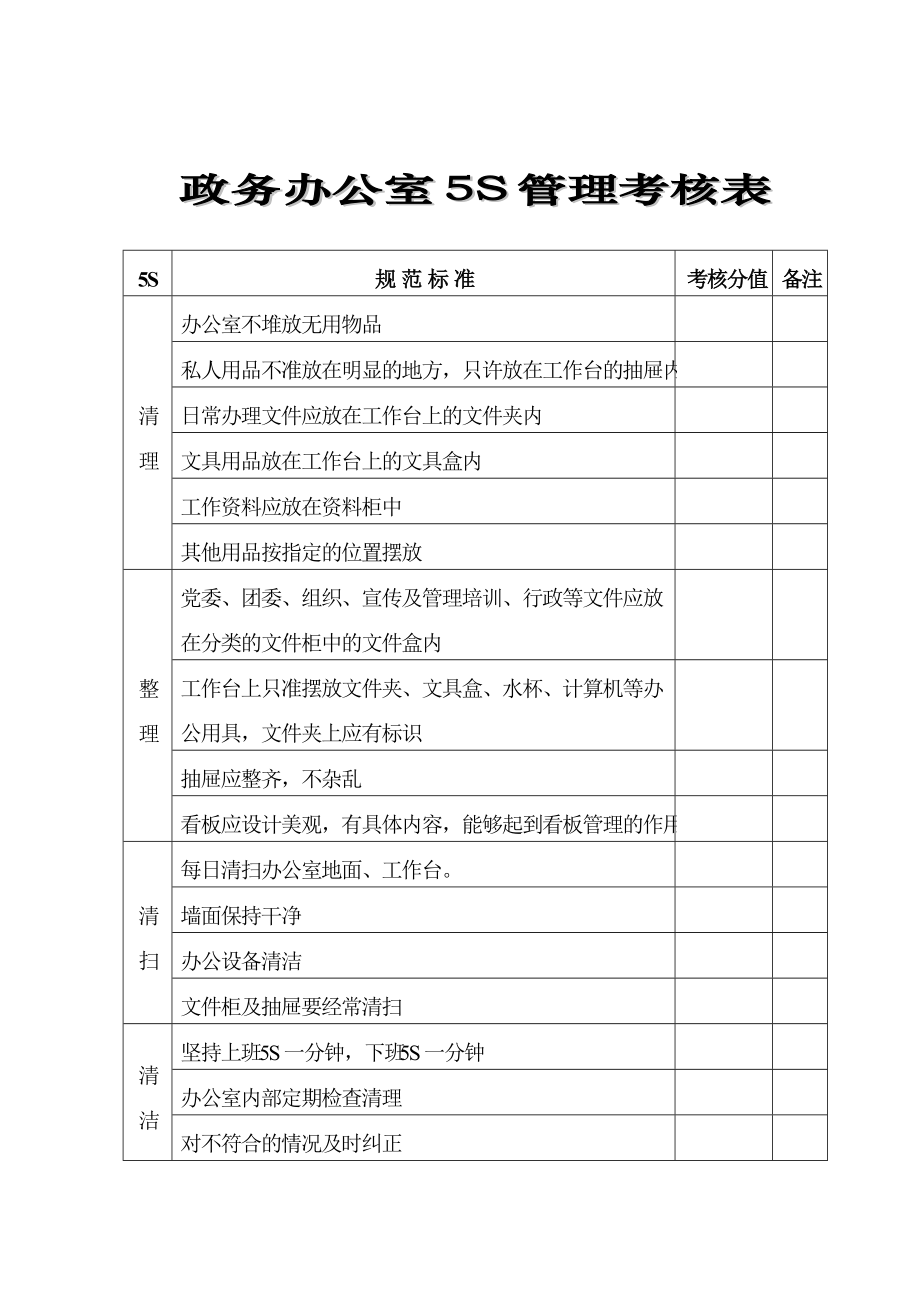 办公室5s管理考核表_第1页