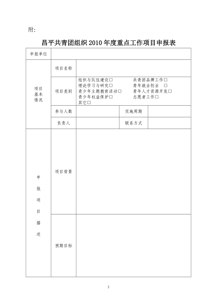 昌平共青团组织重点工作项目申报表_第1页