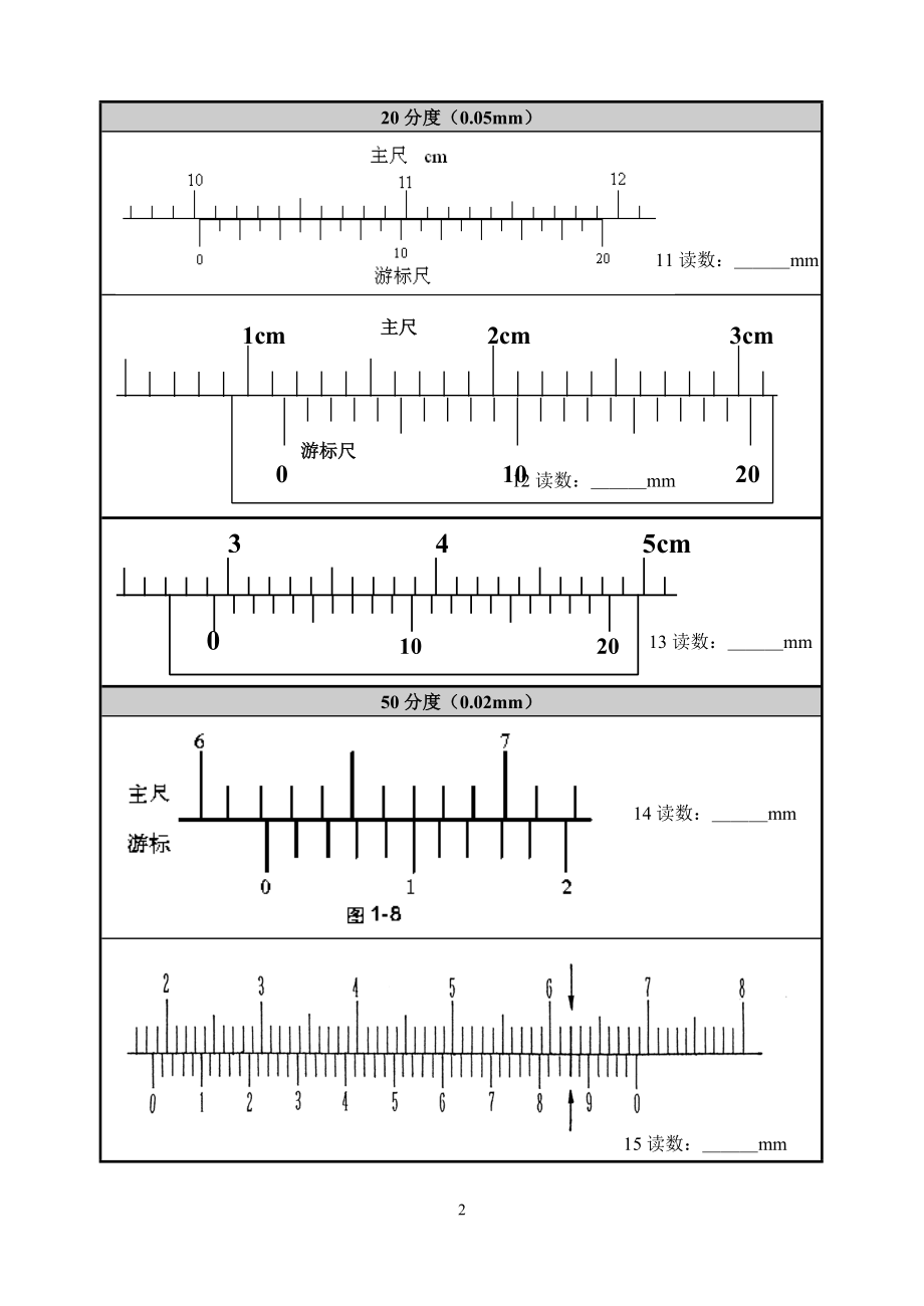 游标卡尺读数微课图片
