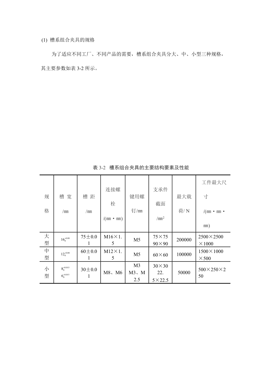 槽系組合夾具_第1頁