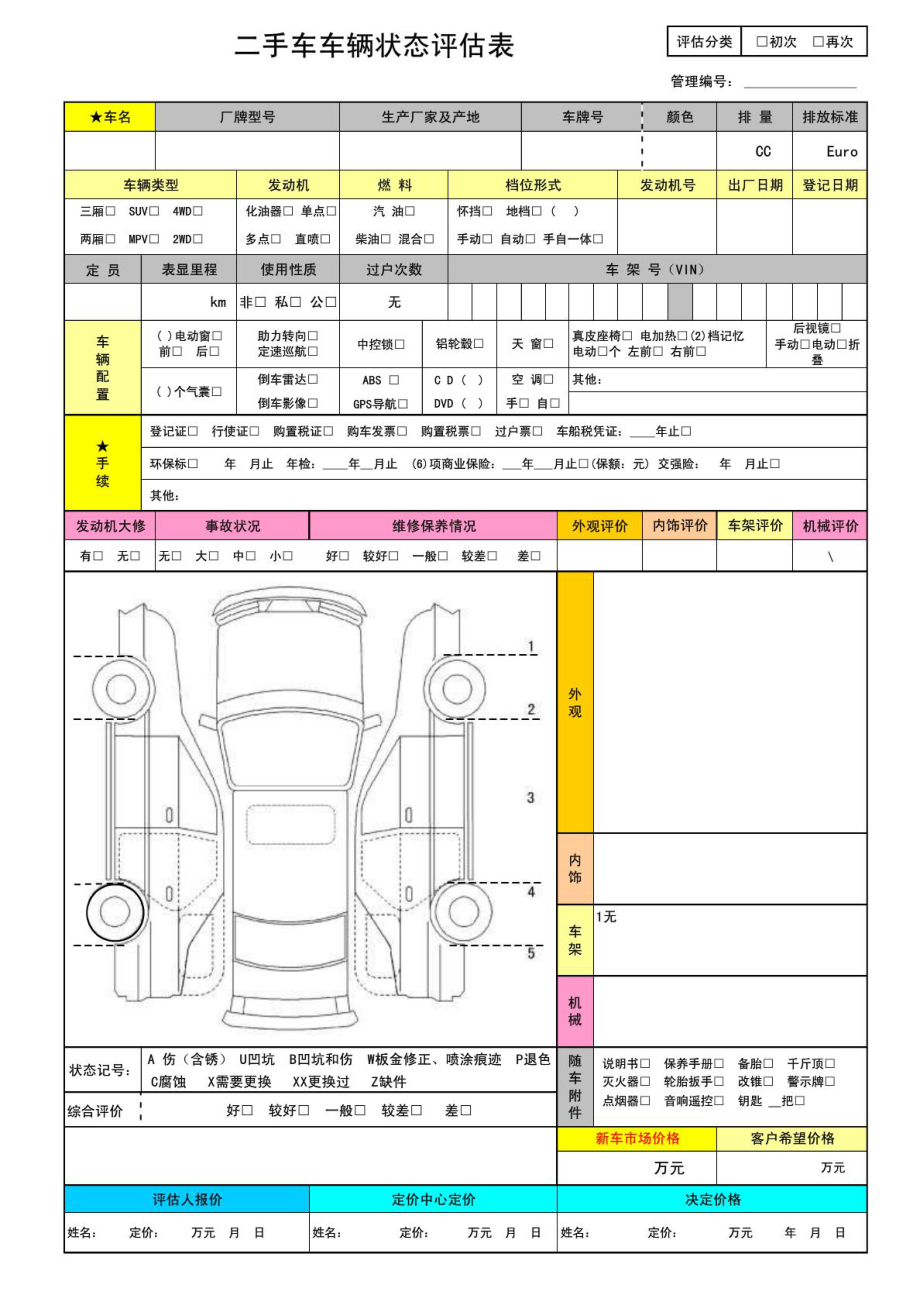 二手车状态评估表_第1页