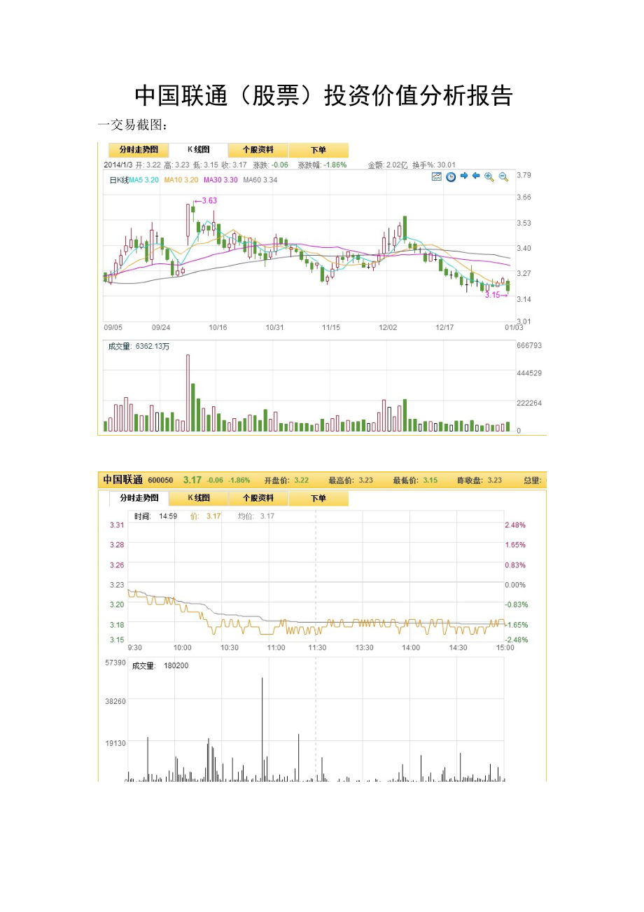 中国联通股票投资价值分析报告_第1页