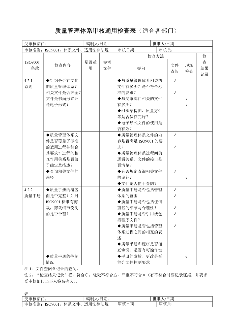 质量管理体系审核通用检查表(适合各部门)