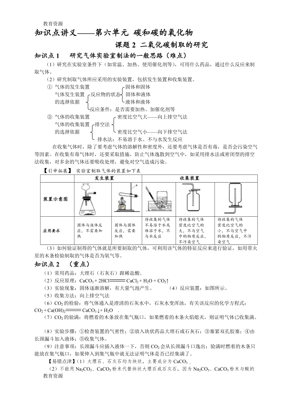 【教育資料】人教版化學(xué)-九年級-上冊-6.2二氧化碳的制取-知識點(diǎn)講義(無答案)學(xué)習(xí)專用(總5頁)_第1頁