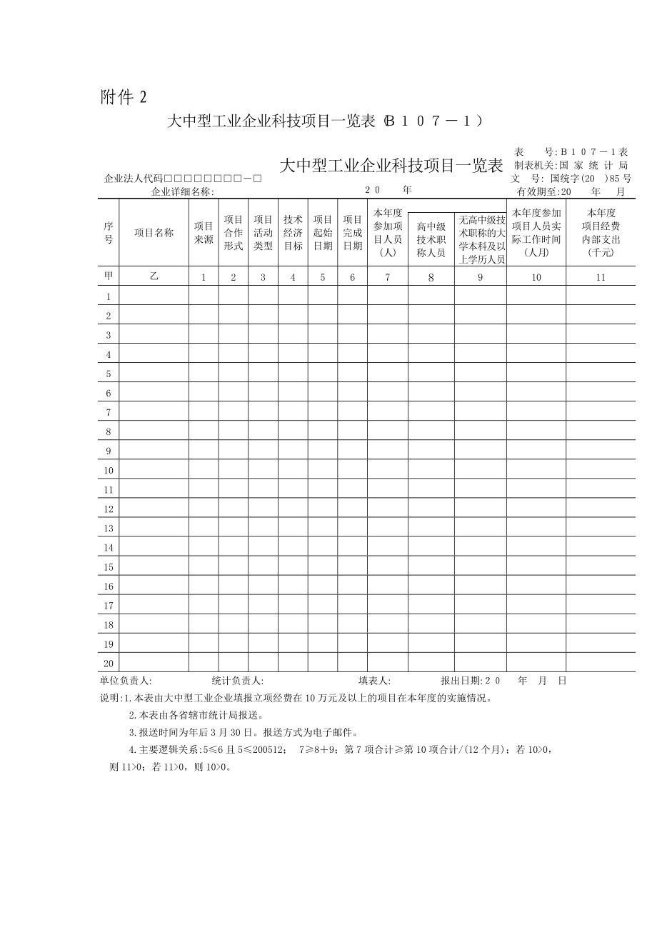 大中型工业企业科技项目一览表科技活动情况表b1071_第1页