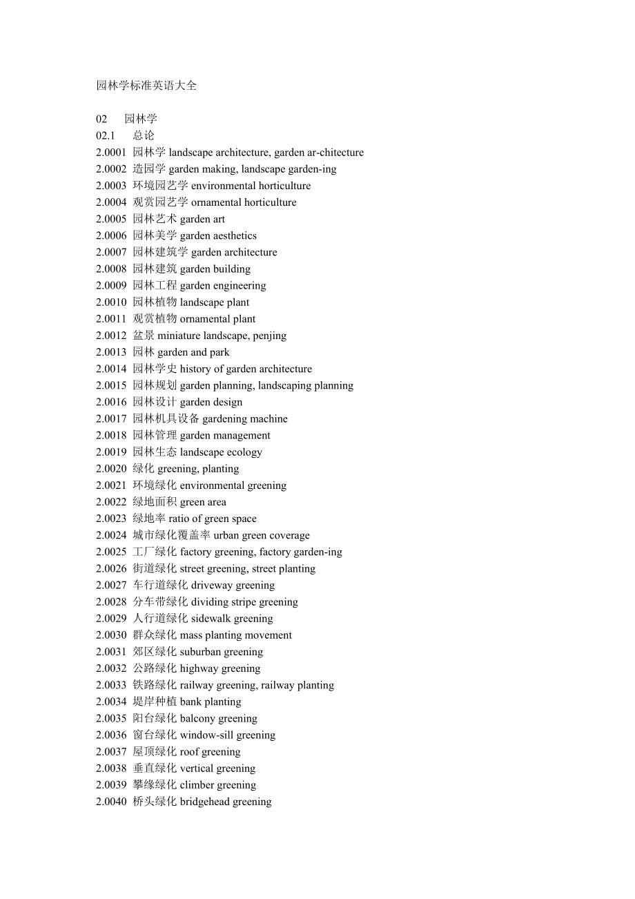 园林学标准英语大全_第1页