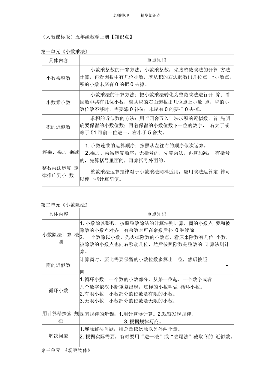 人教版小学数学五年级上册【重点知识点】及总复习_第1页