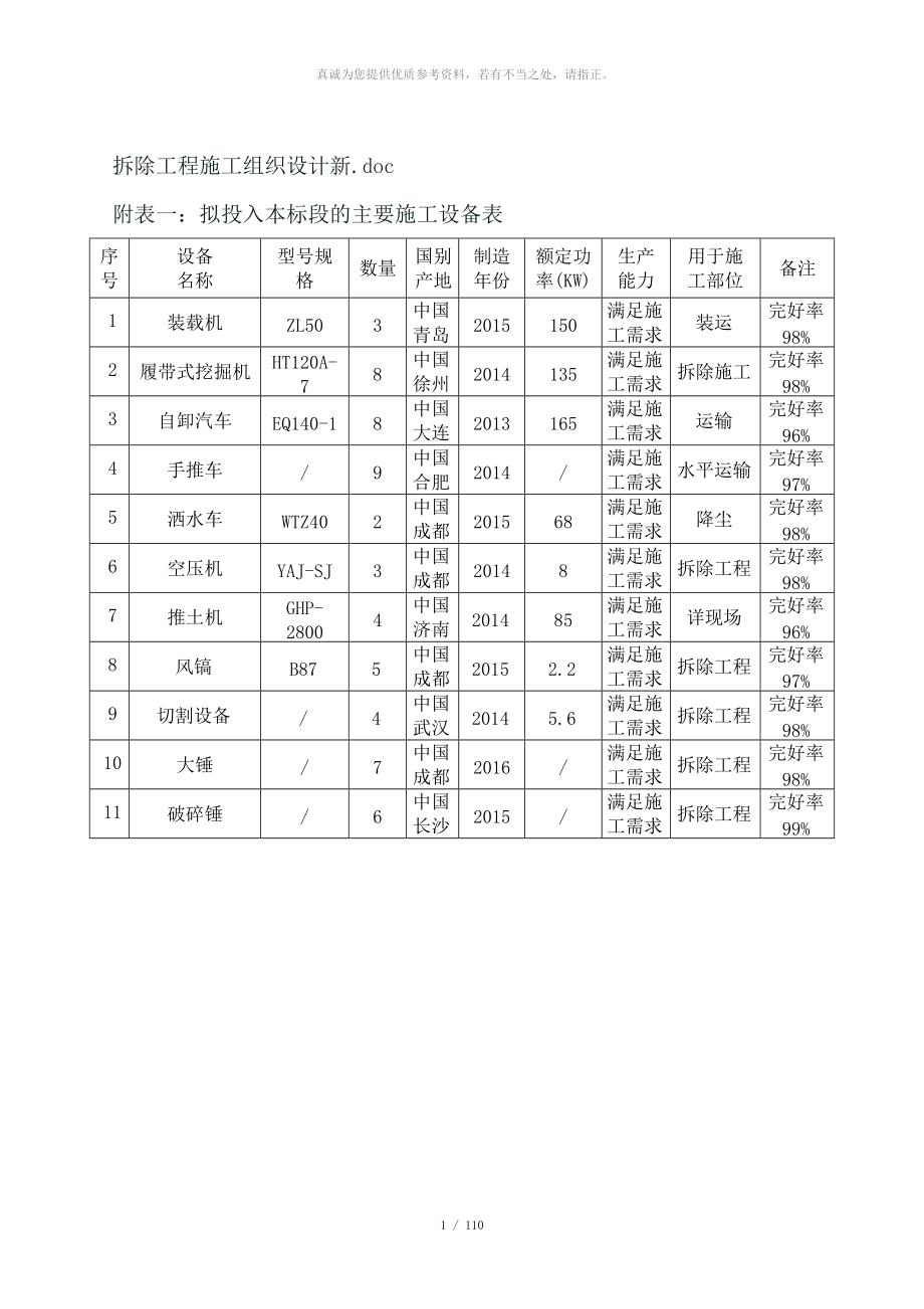 拆除工程施工组织设计新_第1页