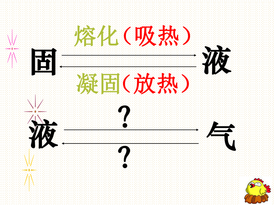 人教版八年级物理上册3.3 汽化和液化_第1页