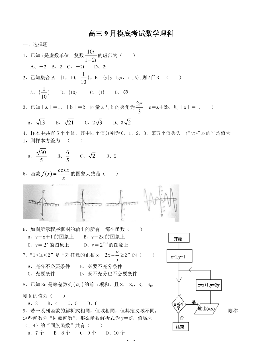 陕西省高三9月摸底考试(数学理)WORD版_第1页