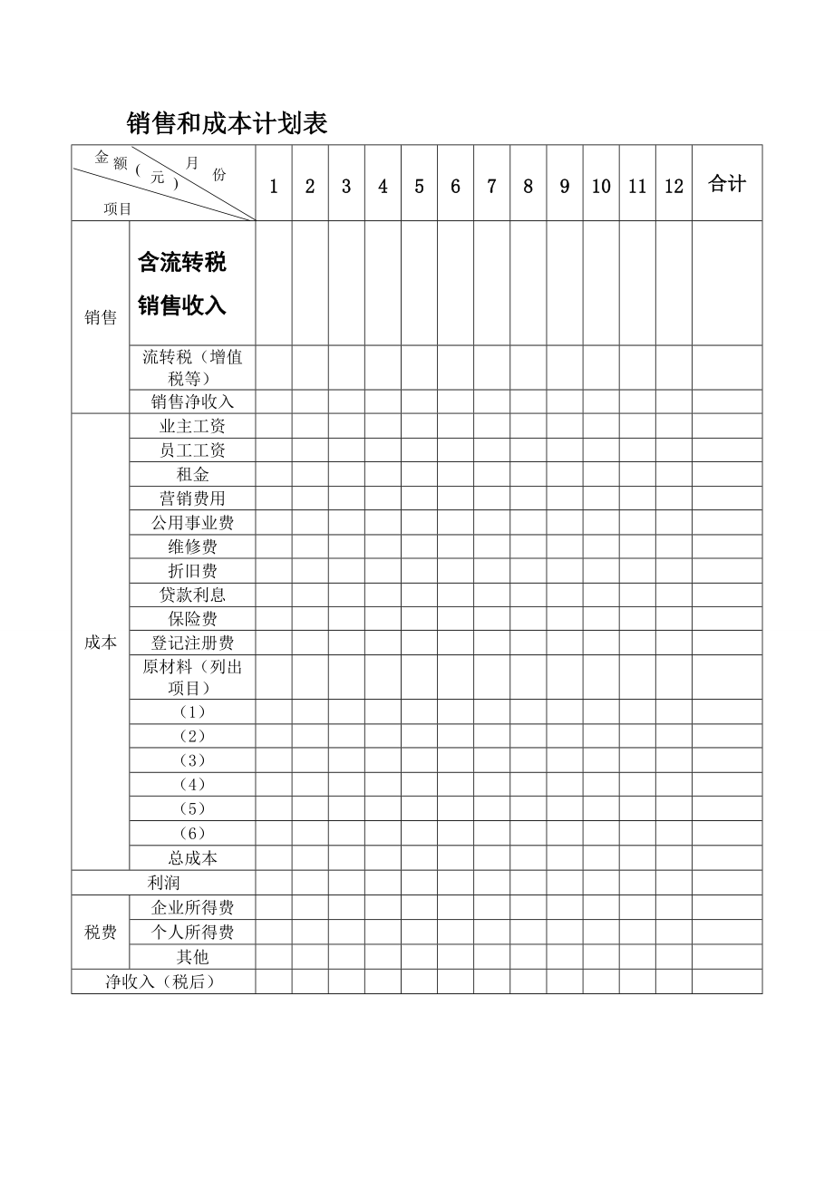 銷售和成本計劃表現金流量計劃表模板