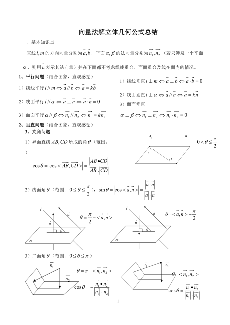向量法解立体几何公式总结_第1页
