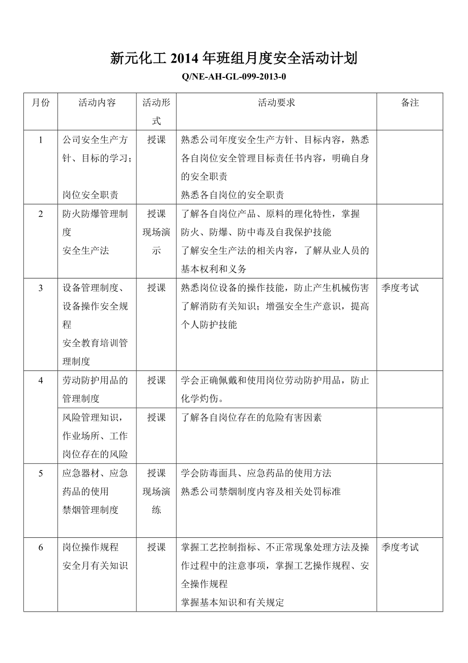 班组月度安全活动计划.11.25_第1页