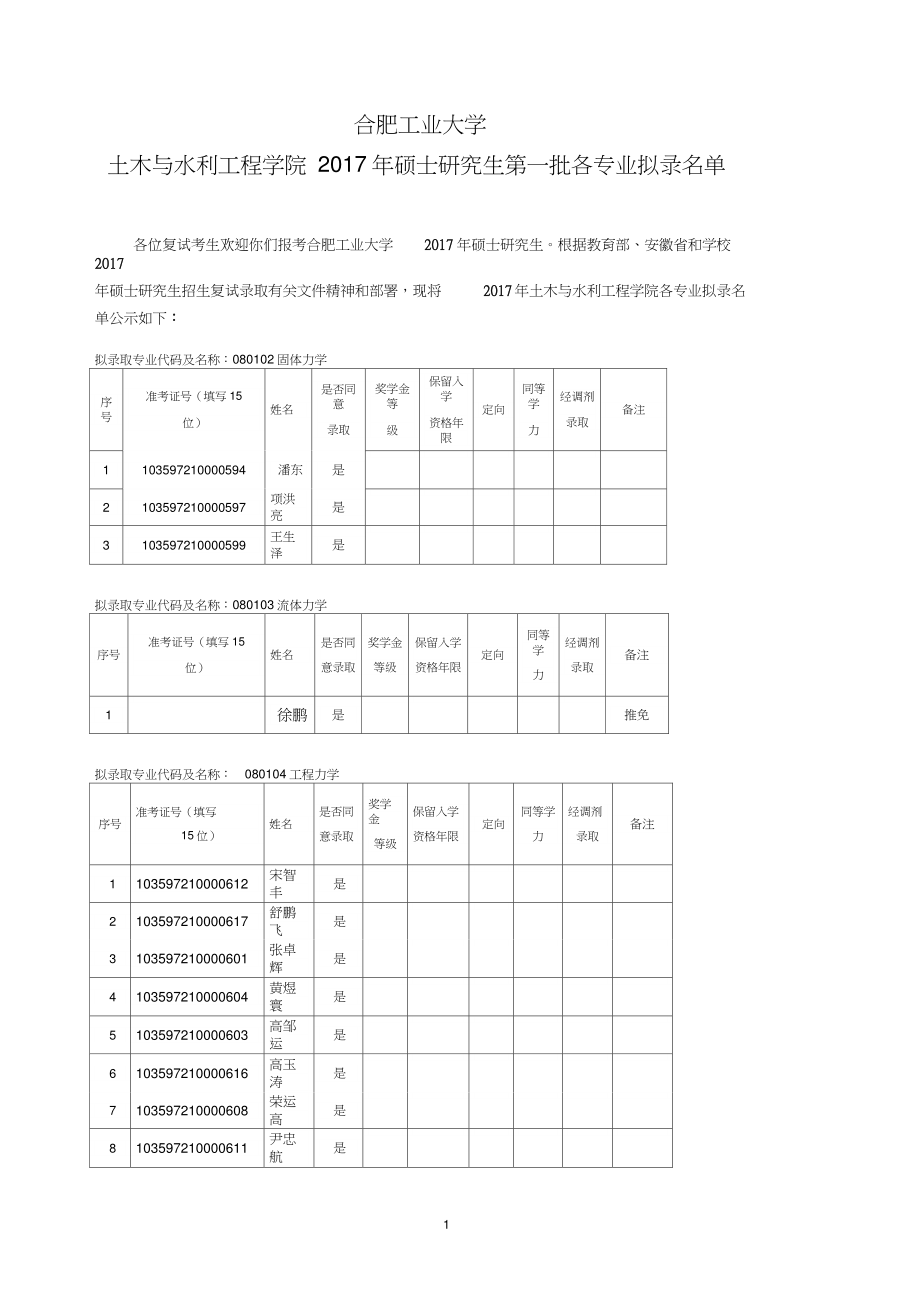 合肥工業(yè)大學(xué)_第1頁(yè)