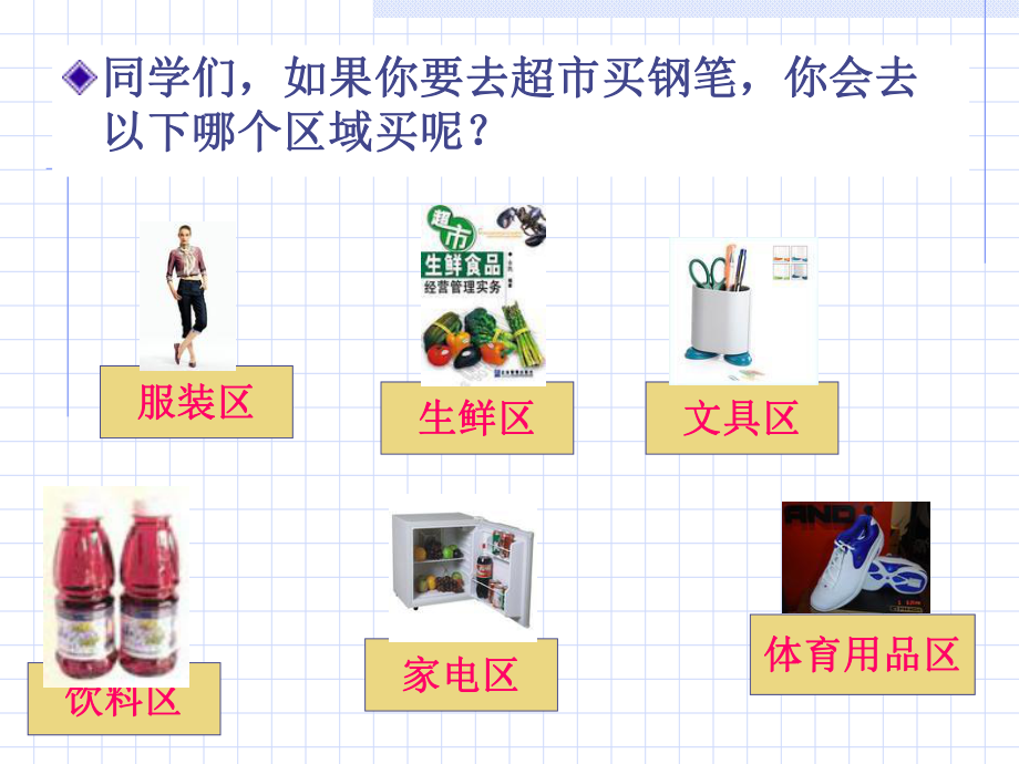 人教版初中生物2011课标版八年级上册第六单元第一章第一节　尝试对生物进行分类2_第1页