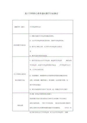 【作業(yè)表單】基于學(xué)科核心素養(yǎng)的課時教學(xué)目標(biāo)確定2頁