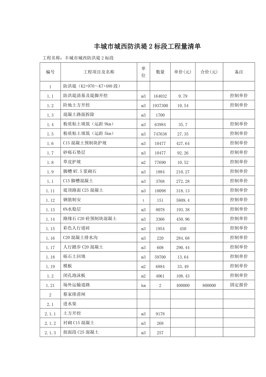 丰城市城西防洪堤2标段工程量清单_第1页