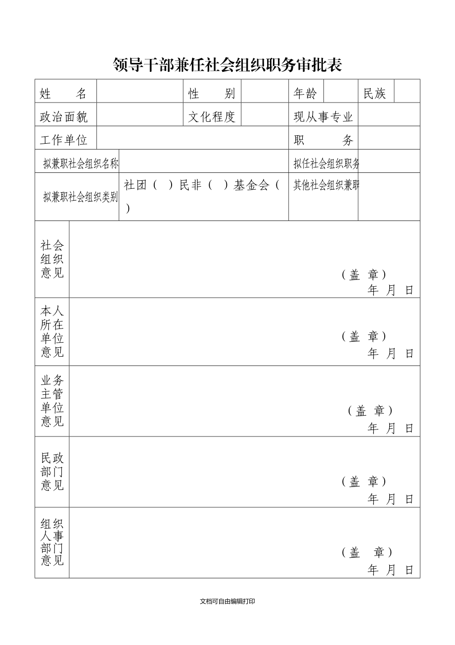 领导干部兼任社会组织职务审批表_第1页