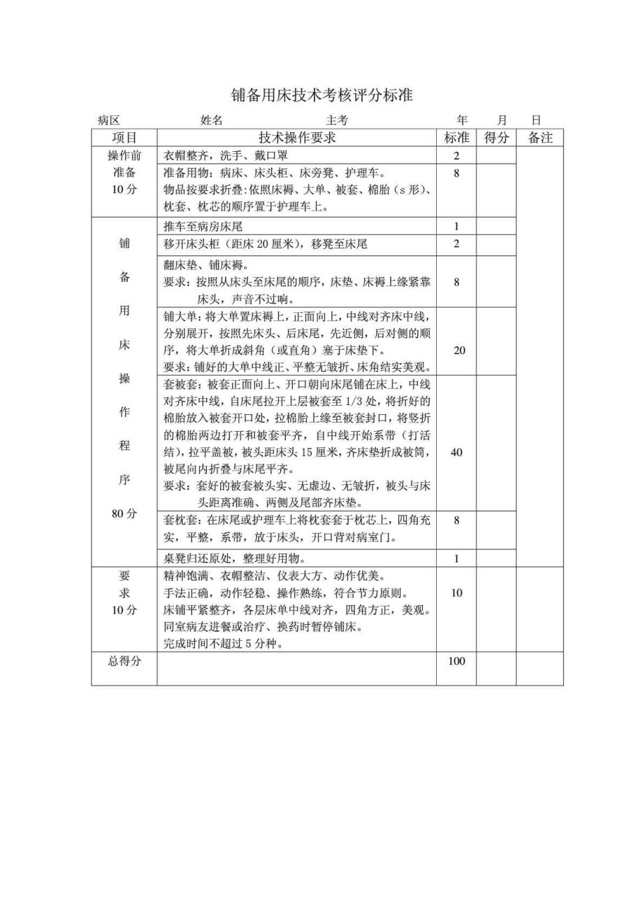 各种铺床法的评分标准_第1页