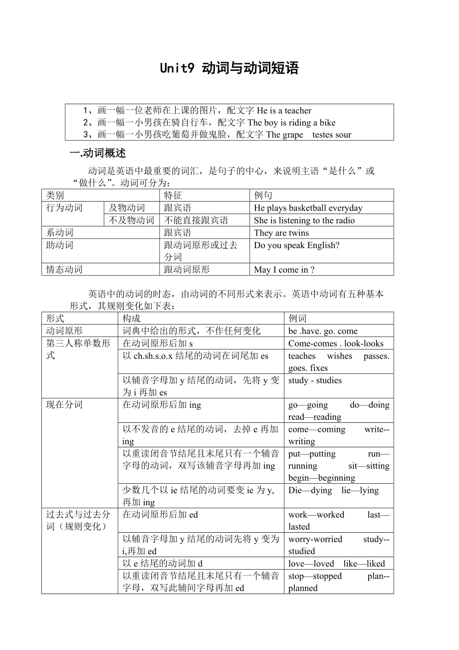 Unit9动词与动词短语_第1页