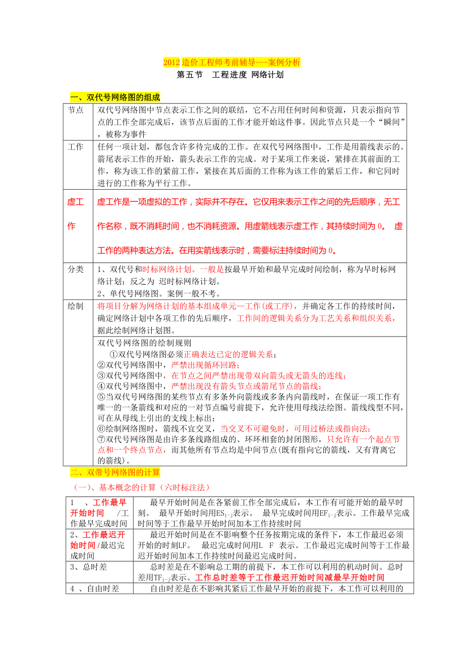 造价案例06方案比选网络图1_第1页