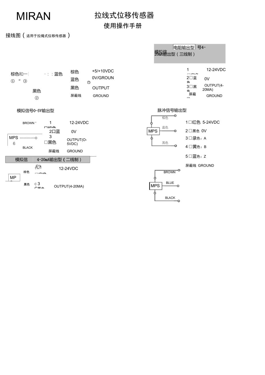 特别用拉线式位移传感器说明书