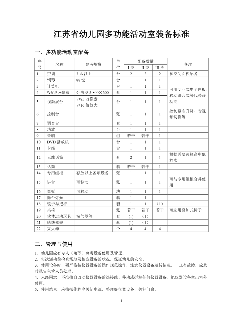 江苏省幼儿园多功能活动室装备标准_第1页